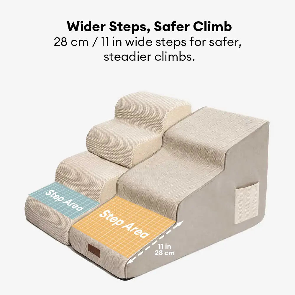 Chenille Extra Wide Non-Slip Removable Sponge Pet Stairs - SafeRamp