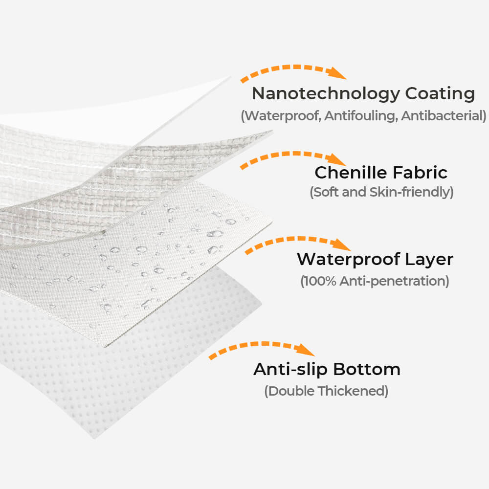 Funda de sofá antiarañazos de tela de chenilla simple antimicrobiana impermeable