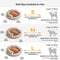 Cama clásica de Donut Dog Bolster Donut Bolster Argyle - Haven acogedor